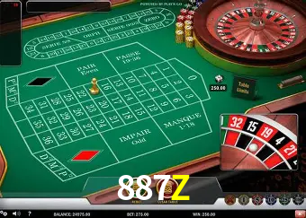 887Z FAQ — perguntas frequentes usuários Brasil